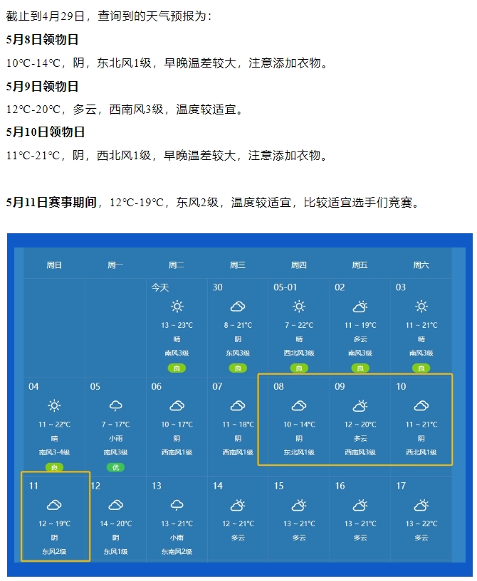 君樂寶2025秦皇島馬拉松【參賽裝備領(lǐng)取】攻略