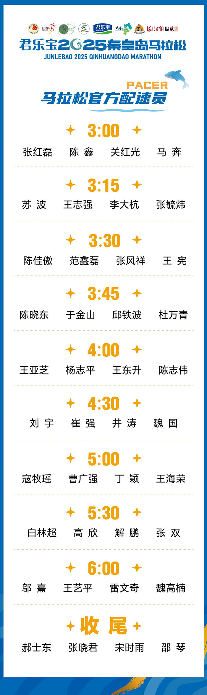 官方配速員公布！君樂寶2025秦皇島馬拉松助你破浪前行