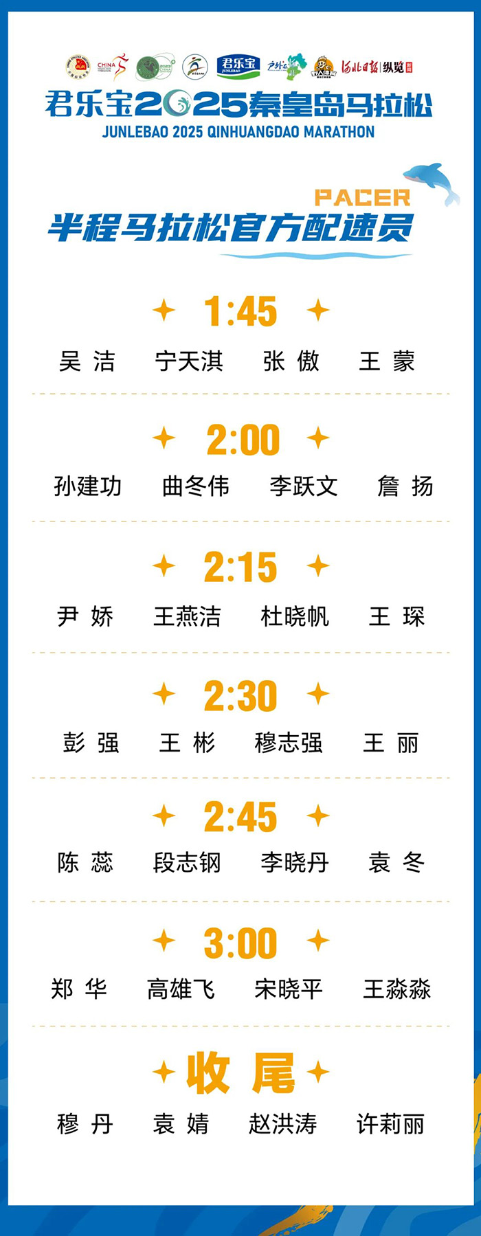 官方配速員公布！君樂寶2025秦皇島馬拉松助你破浪前行