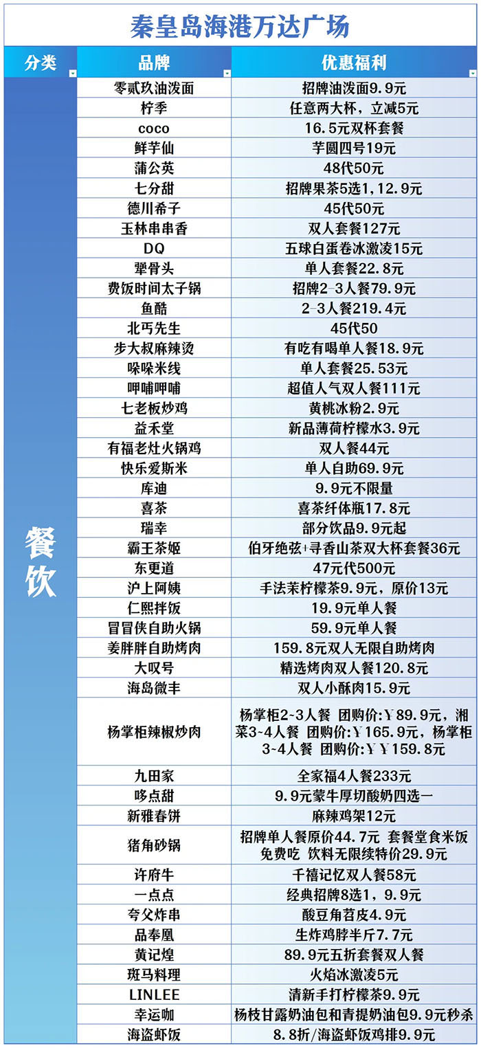 全城狂歡福利大禮包！君樂寶2025秦皇島馬拉松誠意獻(xiàn)禮
