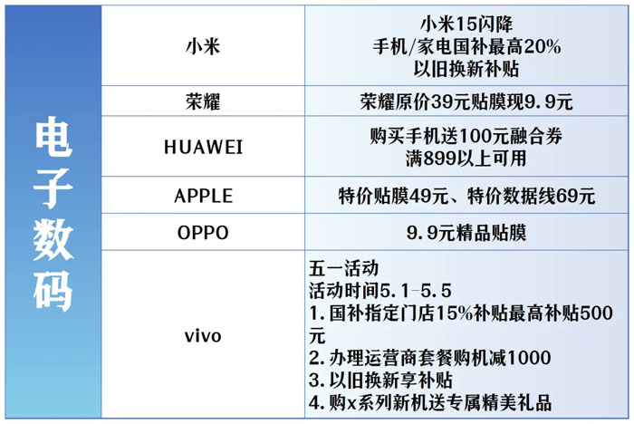 全城狂歡福利大禮包！君樂寶2025秦皇島馬拉松誠意獻(xiàn)禮