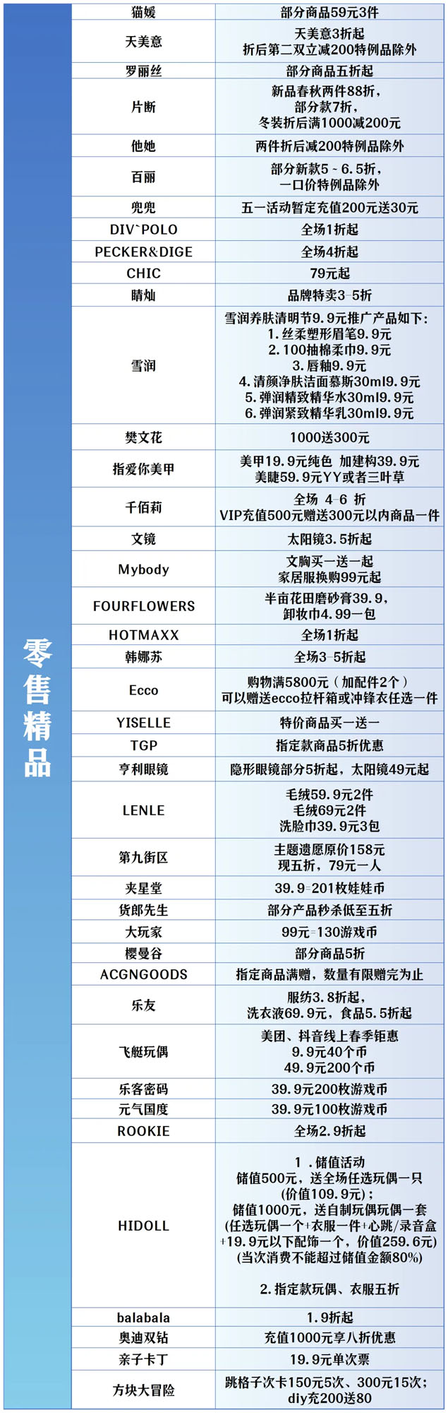 全城狂歡福利大禮包！君樂寶2025秦皇島馬拉松誠意獻(xiàn)禮