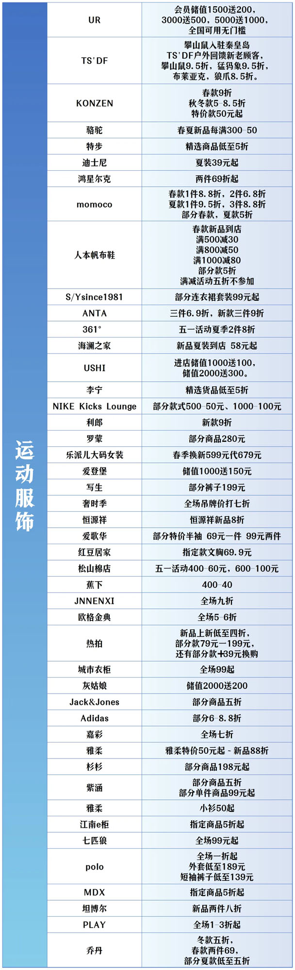 全城狂歡福利大禮包！君樂寶2025秦皇島馬拉松誠意獻(xiàn)禮