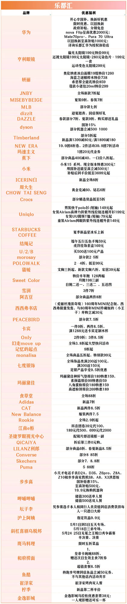全城狂歡福利大禮包！君樂寶2025秦皇島馬拉松誠意獻(xiàn)禮