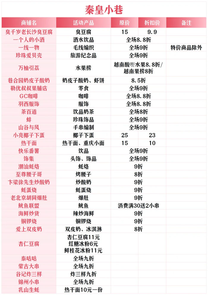 全城狂歡福利大禮包！君樂寶2025秦皇島馬拉松誠意獻(xiàn)禮