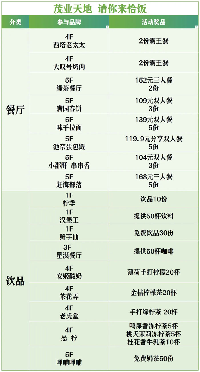 全城狂歡福利大禮包！君樂寶2025秦皇島馬拉松誠意獻(xiàn)禮